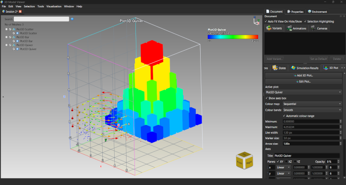 A scatter, a bar and a vector plot sharing one set of axes