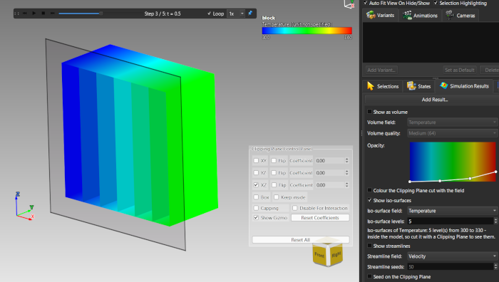 Iso-surfaces of a temperature field